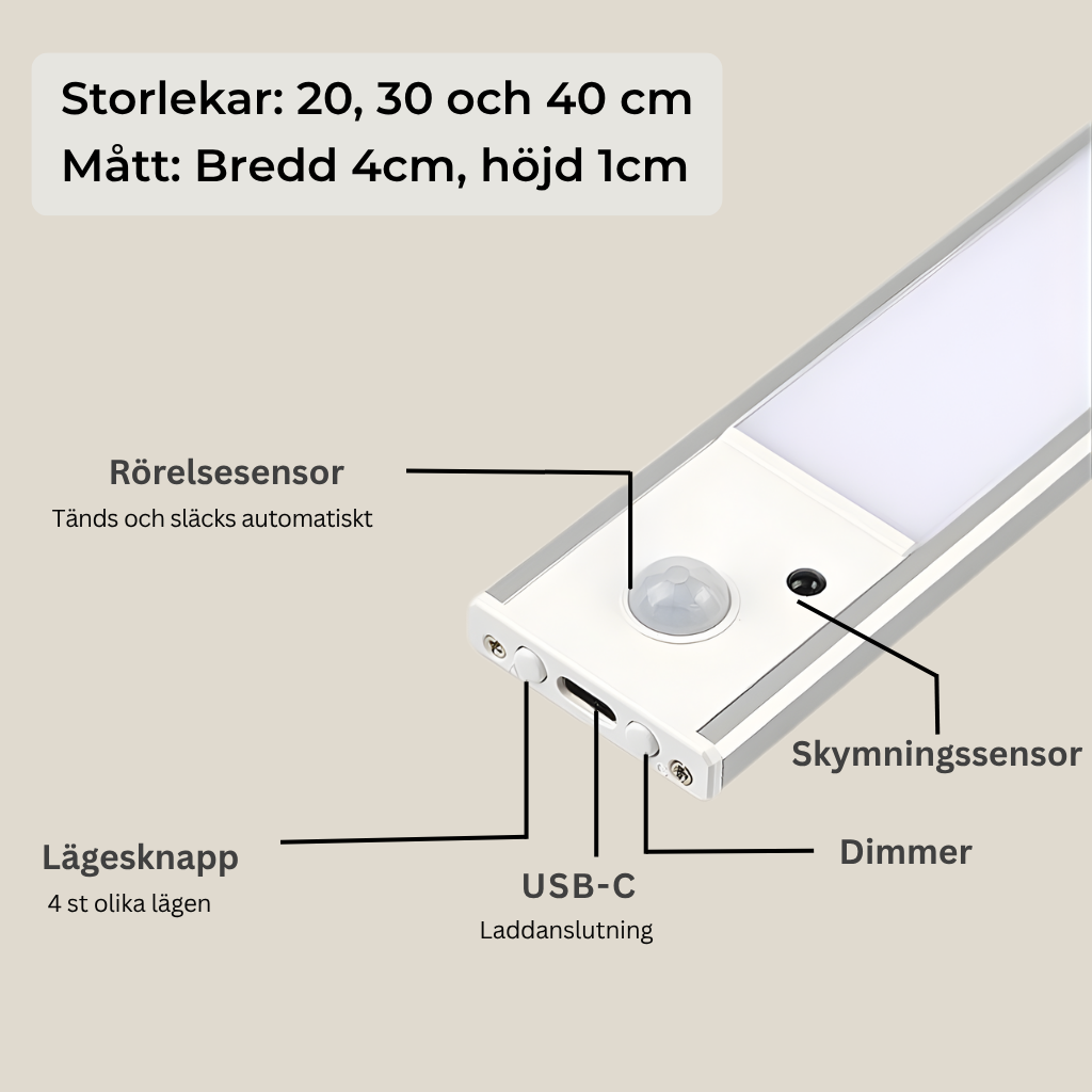 LUMO LED Ljuslist™